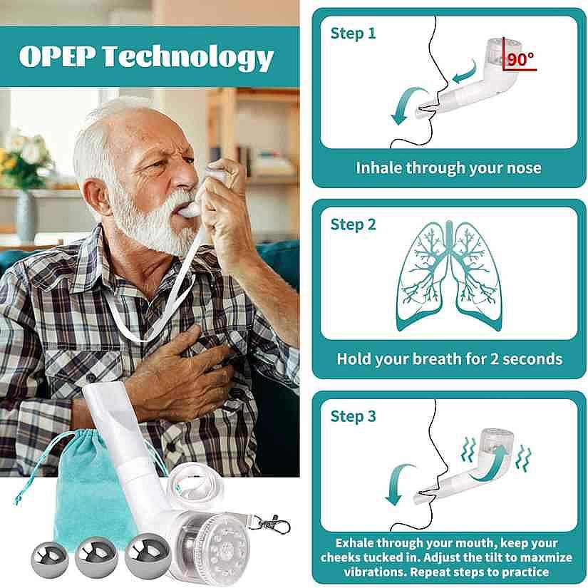 فناوری OPEP – دستگاه فلاتر برای بهبود عملکرد ریه و پاکسازی مخاط یک فرد سالمند در حال استفاده از دستگاه فلاتر برای پاکسازی ریهها با فناوری OPEP، همراه با دستورالعمل تصویری مراحل استفاده از دستگاه.